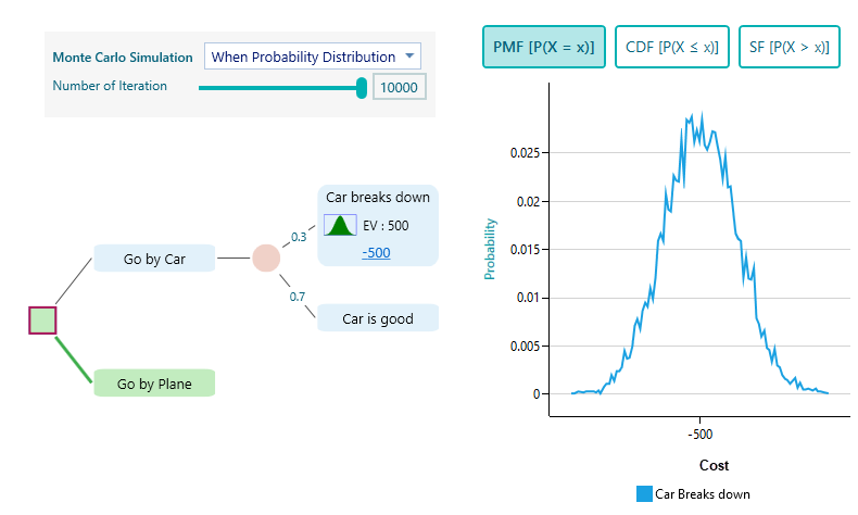 screenshot of Rational Will